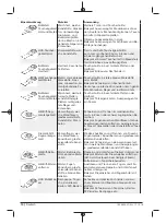 Preview for 10 page of Berner 334818 Original Instructions Manual