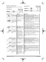 Preview for 19 page of Berner 334818 Original Instructions Manual