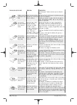 Preview for 30 page of Berner 334818 Original Instructions Manual