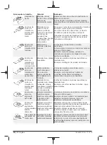 Preview for 52 page of Berner 334818 Original Instructions Manual