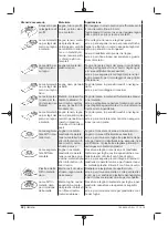 Preview for 62 page of Berner 334818 Original Instructions Manual