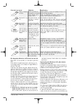 Preview for 63 page of Berner 334818 Original Instructions Manual