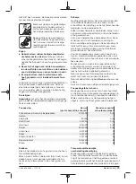 Preview for 75 page of Berner 334818 Original Instructions Manual