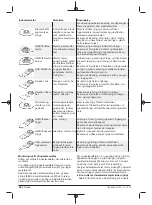 Preview for 82 page of Berner 334818 Original Instructions Manual