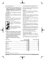 Preview for 84 page of Berner 334818 Original Instructions Manual