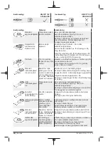 Preview for 90 page of Berner 334818 Original Instructions Manual