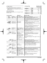 Preview for 99 page of Berner 334818 Original Instructions Manual