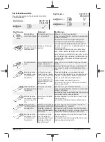 Preview for 108 page of Berner 334818 Original Instructions Manual