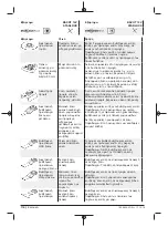 Preview for 118 page of Berner 334818 Original Instructions Manual