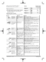 Preview for 149 page of Berner 334818 Original Instructions Manual