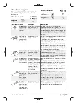 Preview for 179 page of Berner 334818 Original Instructions Manual