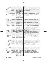 Preview for 180 page of Berner 334818 Original Instructions Manual