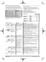 Preview for 200 page of Berner 334818 Original Instructions Manual