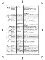 Preview for 221 page of Berner 334818 Original Instructions Manual