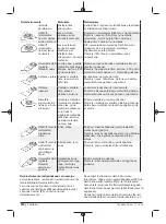 Preview for 222 page of Berner 334818 Original Instructions Manual