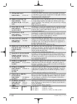 Preview for 238 page of Berner 334818 Original Instructions Manual