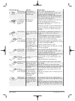 Предварительный просмотр 10 страницы Berner 334821 Original Instructions Manual