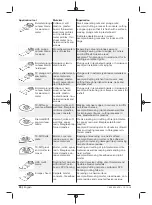 Предварительный просмотр 20 страницы Berner 334821 Original Instructions Manual