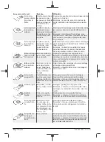 Предварительный просмотр 30 страницы Berner 334821 Original Instructions Manual