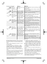 Предварительный просмотр 31 страницы Berner 334821 Original Instructions Manual