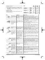 Предварительный просмотр 39 страницы Berner 334821 Original Instructions Manual