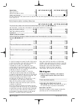 Предварительный просмотр 48 страницы Berner 334821 Original Instructions Manual