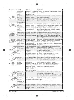 Предварительный просмотр 50 страницы Berner 334821 Original Instructions Manual