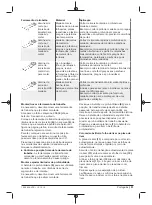 Предварительный просмотр 51 страницы Berner 334821 Original Instructions Manual