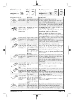 Предварительный просмотр 59 страницы Berner 334821 Original Instructions Manual