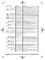 Предварительный просмотр 60 страницы Berner 334821 Original Instructions Manual