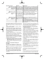 Предварительный просмотр 61 страницы Berner 334821 Original Instructions Manual