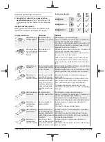 Предварительный просмотр 69 страницы Berner 334821 Original Instructions Manual