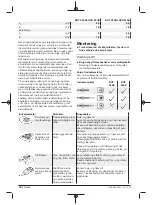 Предварительный просмотр 78 страницы Berner 334821 Original Instructions Manual