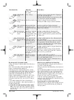 Предварительный просмотр 80 страницы Berner 334821 Original Instructions Manual