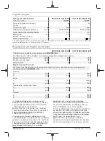 Предварительный просмотр 114 страницы Berner 334821 Original Instructions Manual