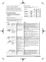 Предварительный просмотр 115 страницы Berner 334821 Original Instructions Manual