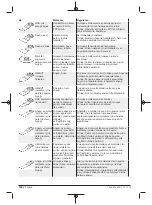 Предварительный просмотр 126 страницы Berner 334821 Original Instructions Manual