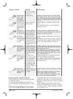 Предварительный просмотр 136 страницы Berner 334821 Original Instructions Manual