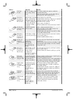 Предварительный просмотр 144 страницы Berner 334821 Original Instructions Manual