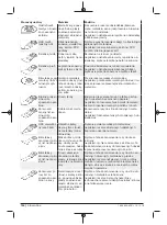 Предварительный просмотр 154 страницы Berner 334821 Original Instructions Manual