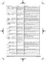 Предварительный просмотр 163 страницы Berner 334821 Original Instructions Manual