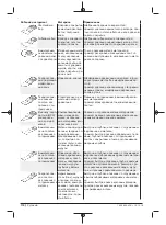 Предварительный просмотр 174 страницы Berner 334821 Original Instructions Manual