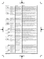 Предварительный просмотр 184 страницы Berner 334821 Original Instructions Manual