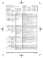 Предварительный просмотр 211 страницы Berner 334821 Original Instructions Manual