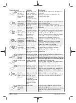 Предварительный просмотр 212 страницы Berner 334821 Original Instructions Manual