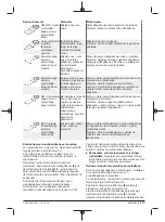 Предварительный просмотр 213 страницы Berner 334821 Original Instructions Manual