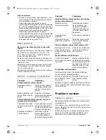 Предварительный просмотр 143 страницы Berner 343 772 Original Instructions Manual