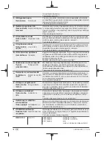 Preview for 226 page of Berner 343 775 Original Instructions Manual