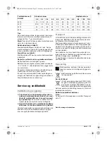 Предварительный просмотр 71 страницы Berner 343777 Original Instructions Manual