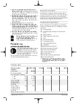 Предварительный просмотр 61 страницы Berner 343789 Original Instructions Manual